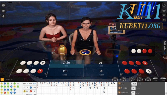 Kubet có cơ hội hợp tác với các nhà phát hành game lớn nhất