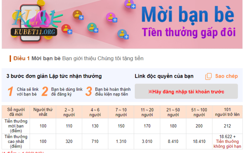 3 bước để giới thiệu bạn bè tham gia Kubet